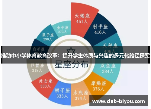 推动中小学体育教育改革：提升学生体质与兴趣的多元化路径探索