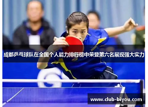 成都乒乓球队在全国个人能力排行榜中荣登第六名展现强大实力