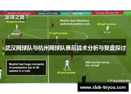 武汉网球队与杭州网球队赛后战术分析与复盘探讨