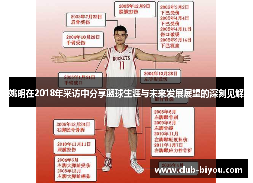 姚明在2018年采访中分享篮球生涯与未来发展展望的深刻见解
