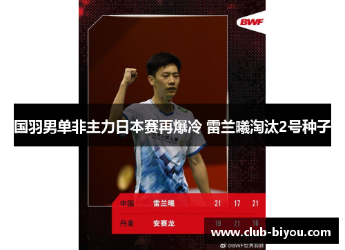 国羽男单非主力日本赛再爆冷 雷兰曦淘汰2号种子