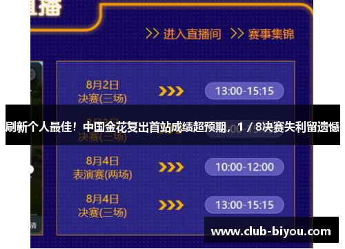 刷新个人最佳!中国金花复出首站成绩超预期,1/8决赛失利留遗憾 刷新个人最佳!中国金花复出首站成绩超预期,1/8决赛失利留遗憾